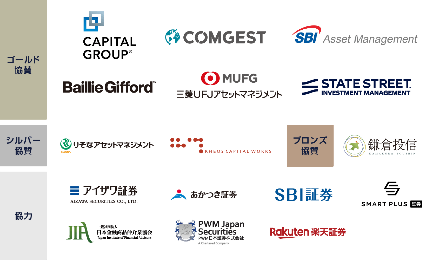 協賛企業ロゴ一覧