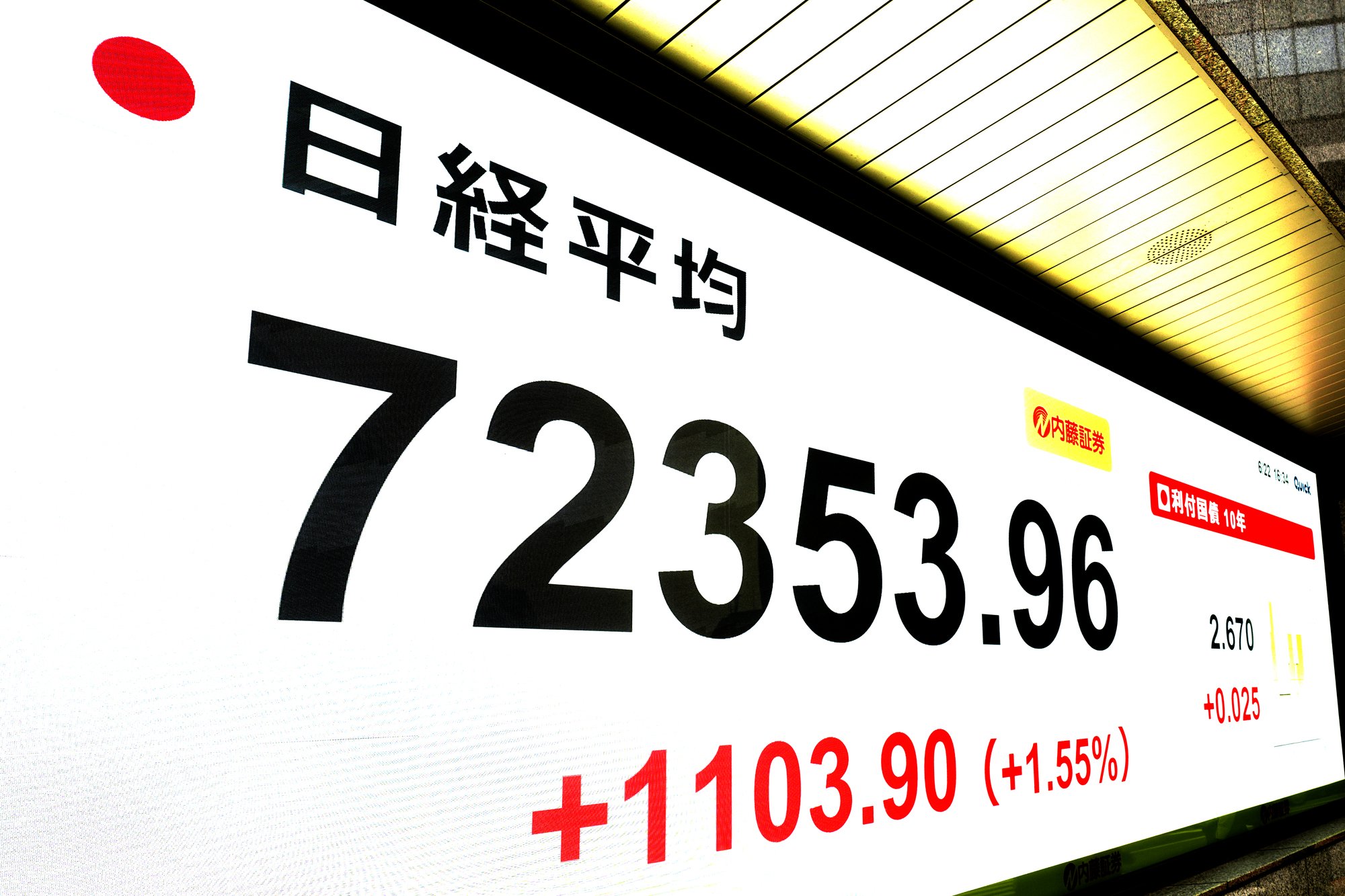 中国銀行で「パワーテクノロジー株式」が大きく後退し、「世界のベスト」や「日経225」が浮上<br />