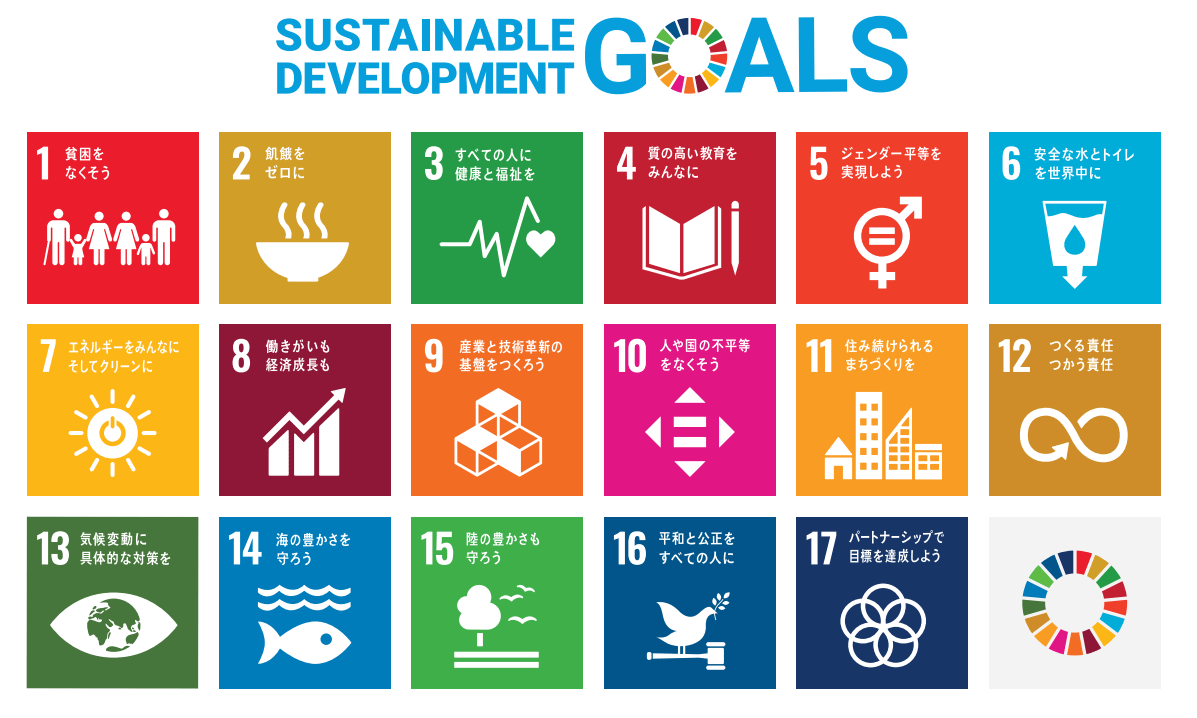 SDGs17つの目標