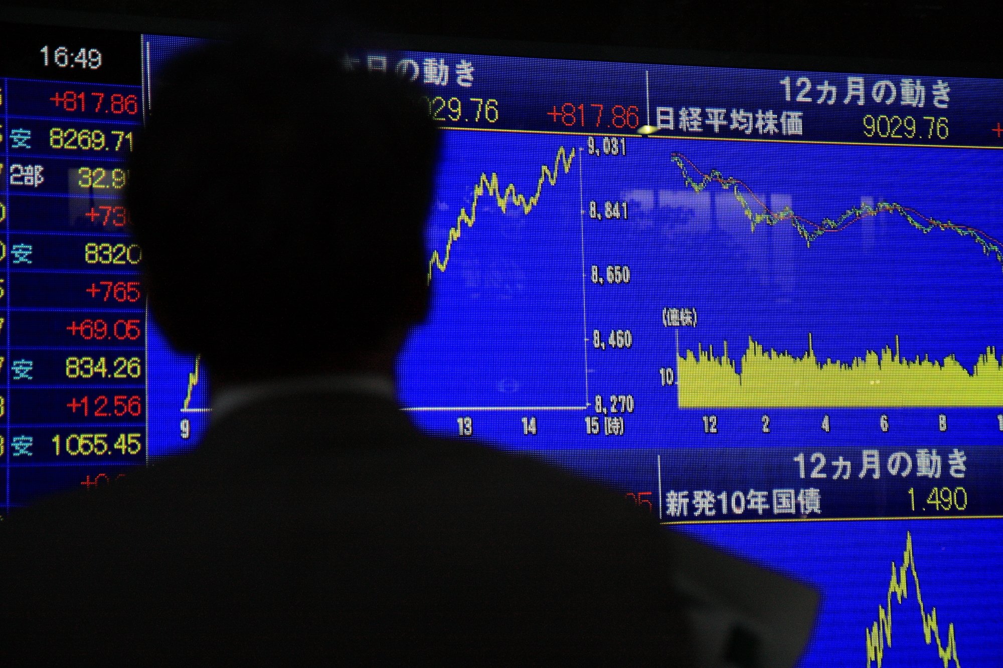 三菱UFJ銀行の売れ筋は「日経225」に人気集中、「純金」に代わって「オルカン」人気が復調<br />