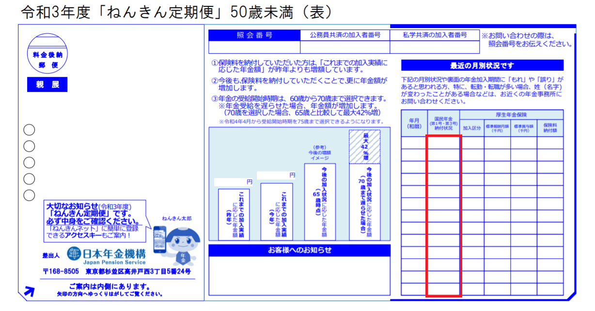 国民年金 うっかり未納 に注意 気を付けたいタイミング3選と放置が招く残念な事態 3 4 Finasee フィナシー